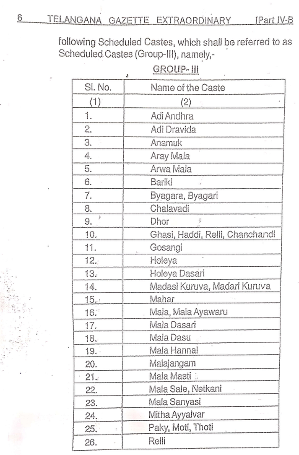 Telangana Becomes First State To Notify Categorisation Of Scheduled telangana-becomes-first-state-to-notify-categorisation-of-scheduled